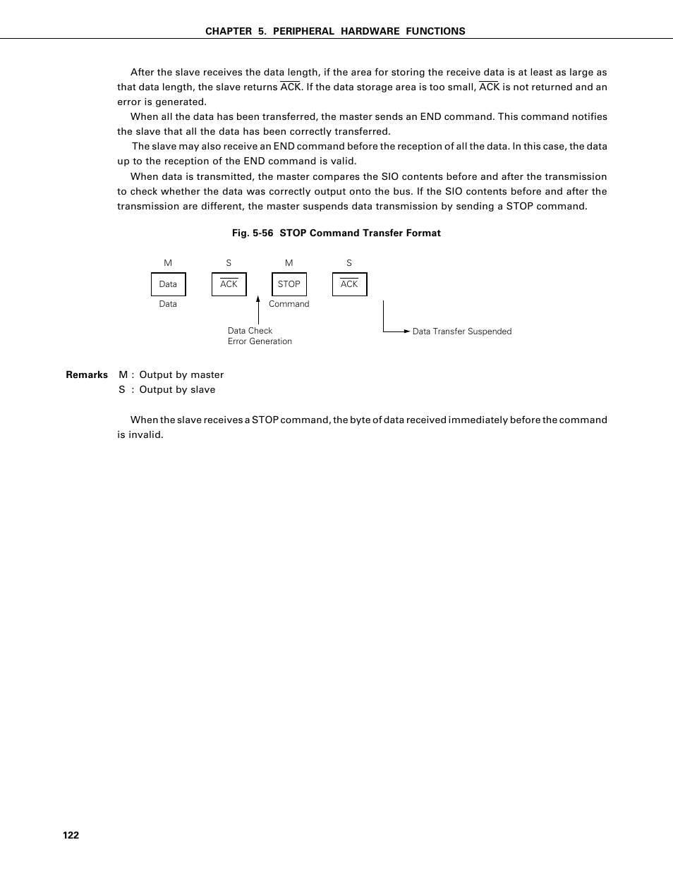 NEC PD75402A User Manual | Page 133 / 195
