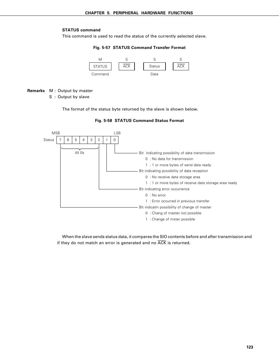 NEC PD75402A User Manual | Page 134 / 195