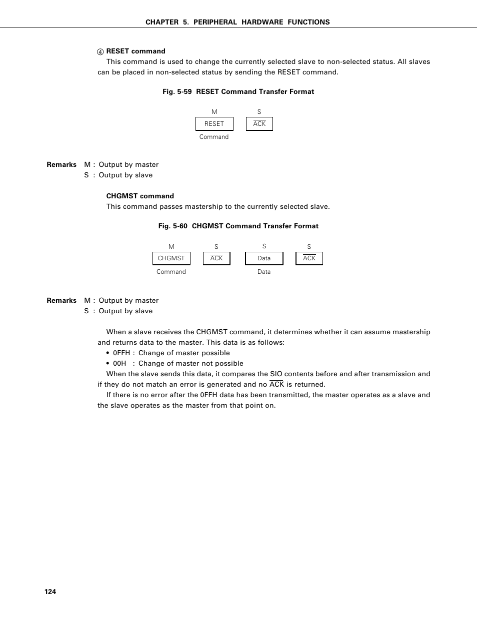 NEC PD75402A User Manual | Page 135 / 195