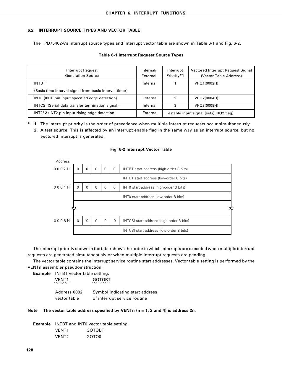 Interrupt source types and vector table | NEC PD75402A User Manual | Page 139 / 195