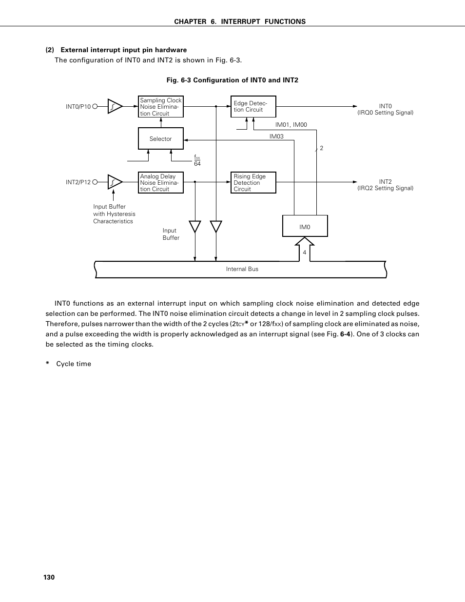 NEC PD75402A User Manual | Page 141 / 195