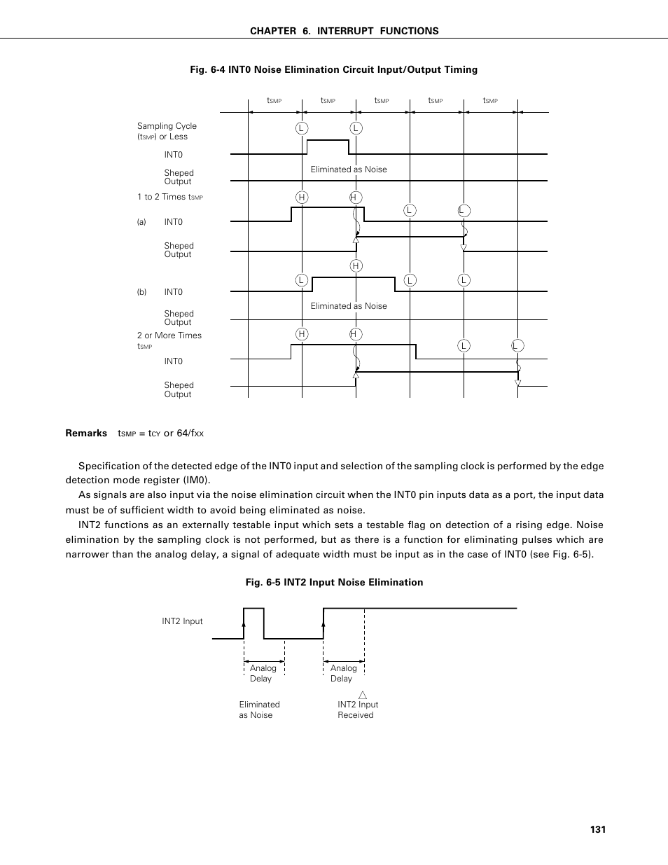 NEC PD75402A User Manual | Page 142 / 195