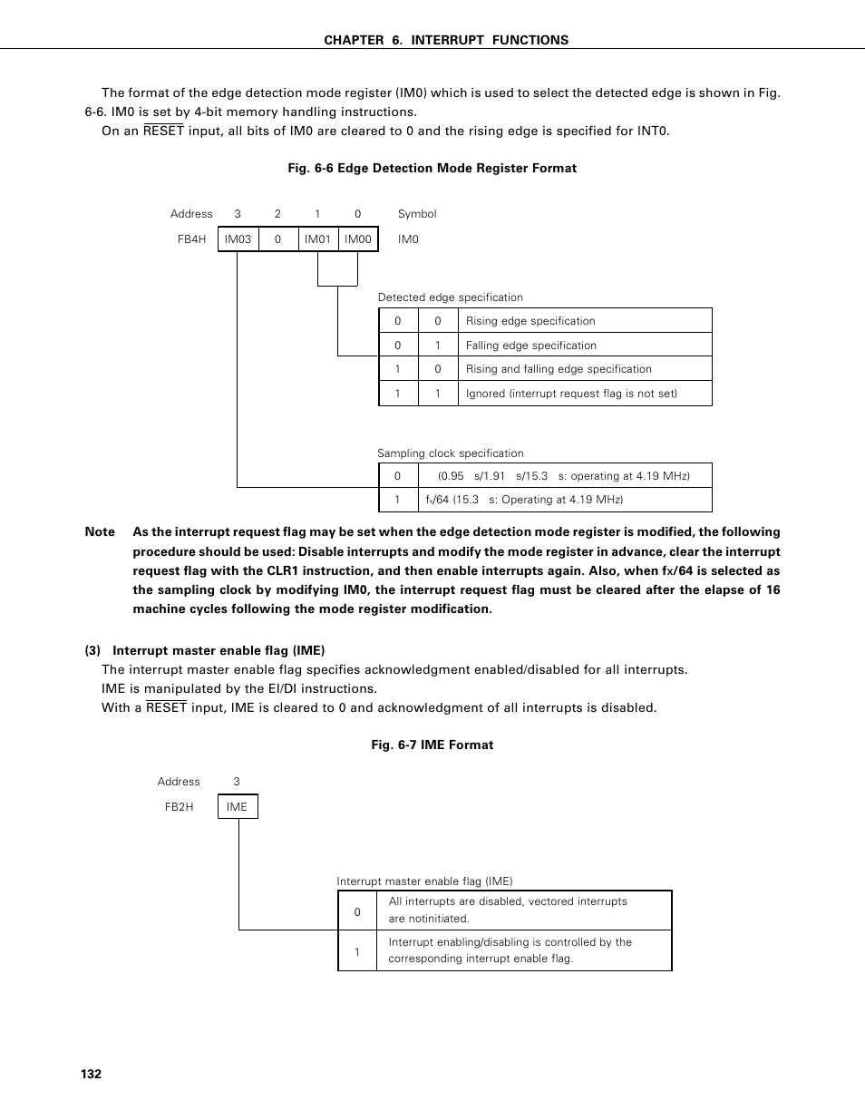 NEC PD75402A User Manual | Page 143 / 195