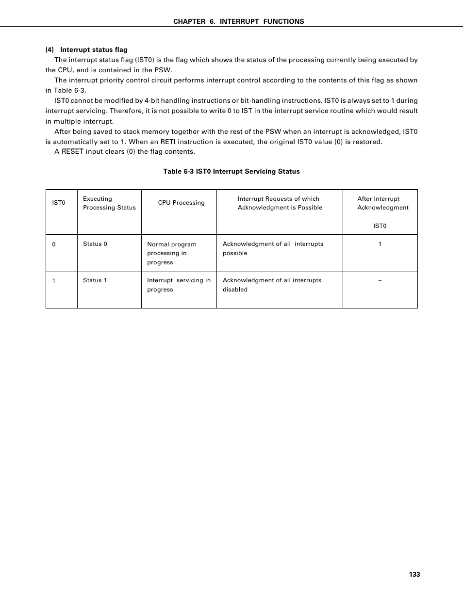 NEC PD75402A User Manual | Page 144 / 195