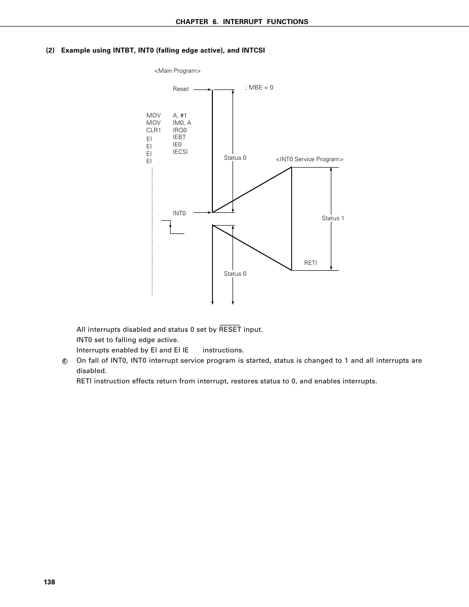 NEC PD75402A User Manual | Page 149 / 195