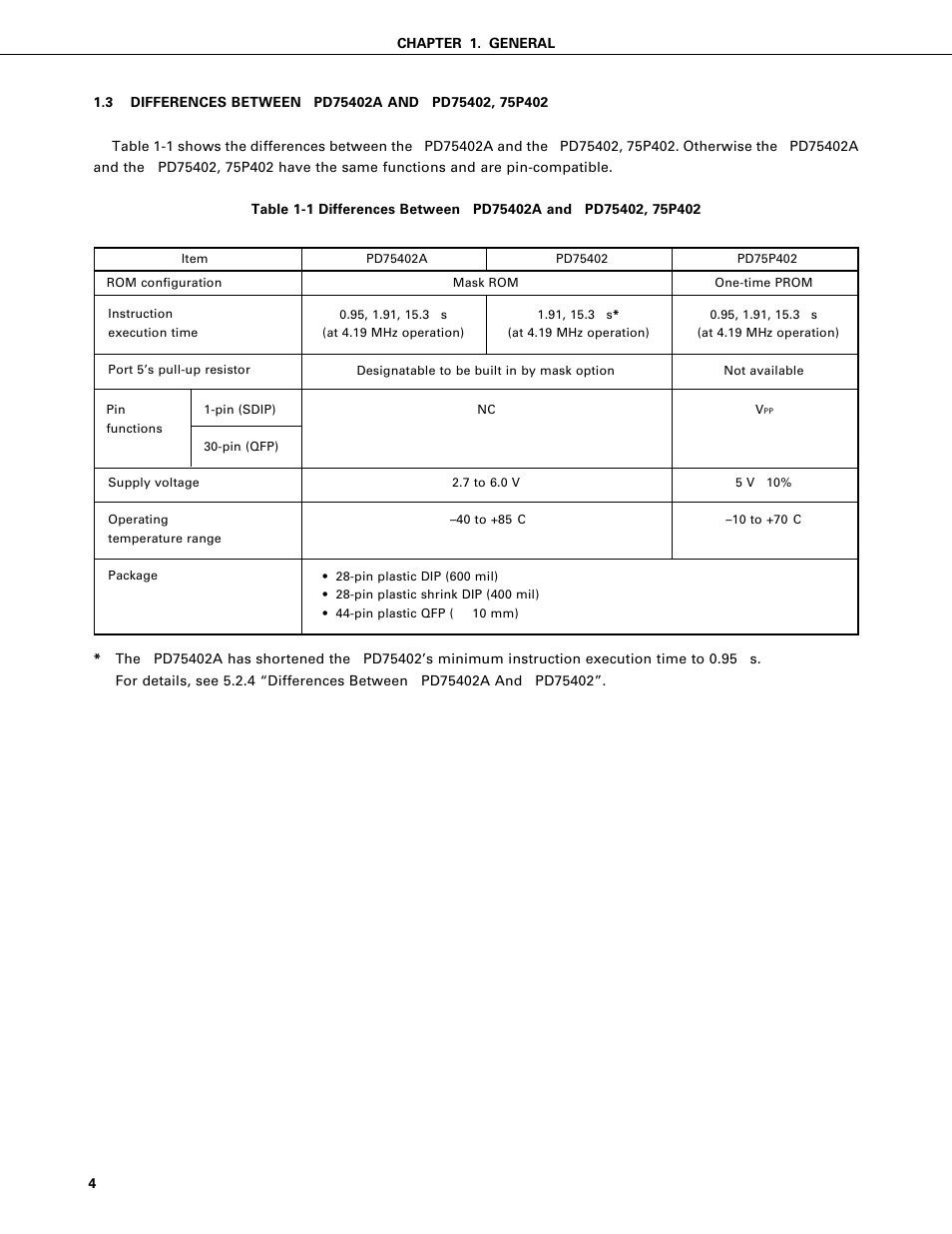 Differences between upd75402a and upd75402, 75p402 | NEC PD75402A User Manual | Page 15 / 195