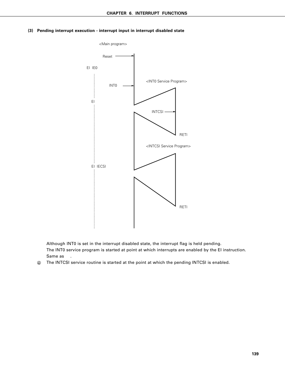 NEC PD75402A User Manual | Page 150 / 195
