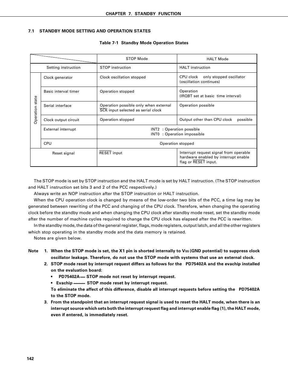 Standby mode setting and operation states | NEC PD75402A User Manual | Page 153 / 195