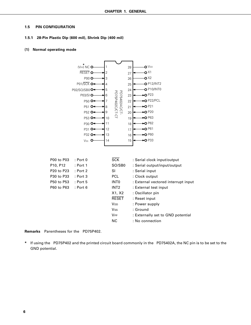 Pin configuration, Pin plastic dip (600 mil), shrink dip (400 mil) | NEC PD75402A User Manual | Page 17 / 195