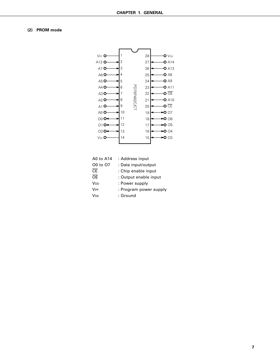 NEC PD75402A User Manual | Page 18 / 195