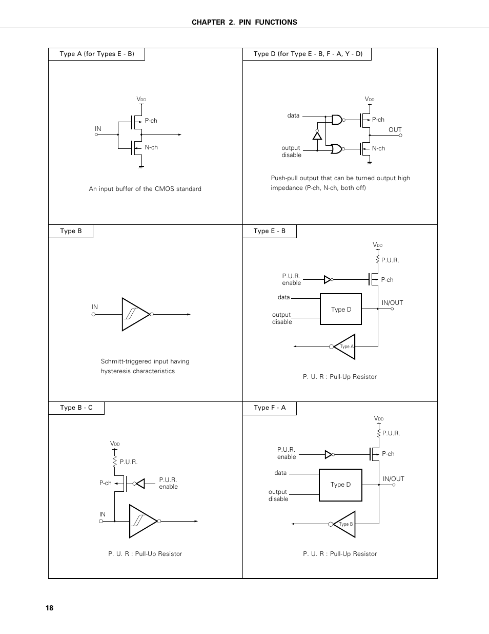 NEC PD75402A User Manual | Page 29 / 195