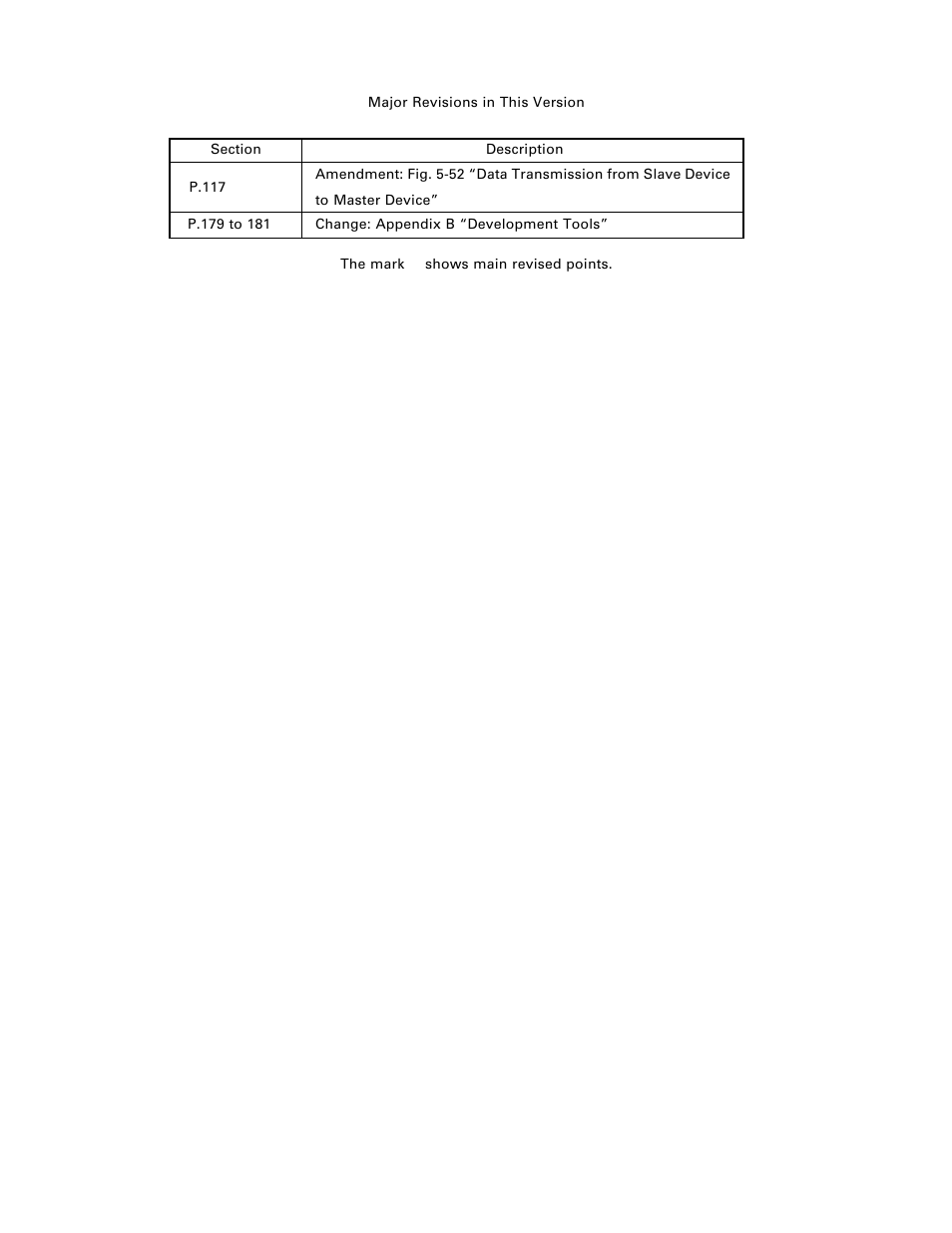 Major revisions in this version | NEC PD75402A User Manual | Page 3 / 195