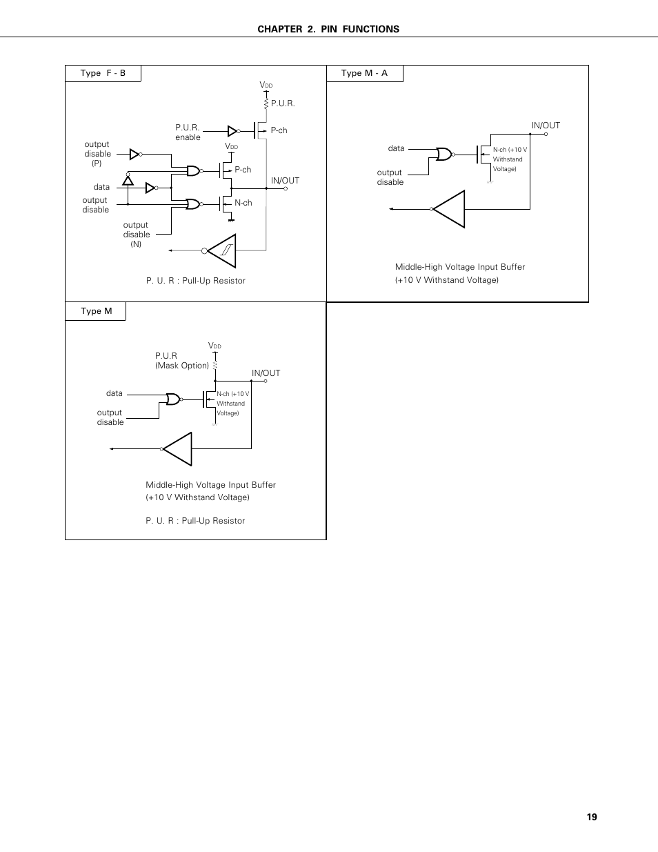 NEC PD75402A User Manual | Page 30 / 195