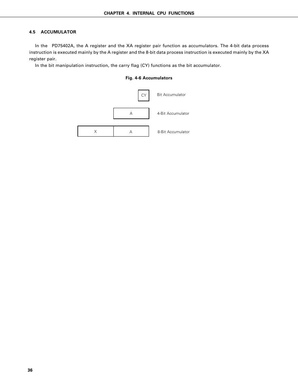 Accumulator | NEC PD75402A User Manual | Page 47 / 195