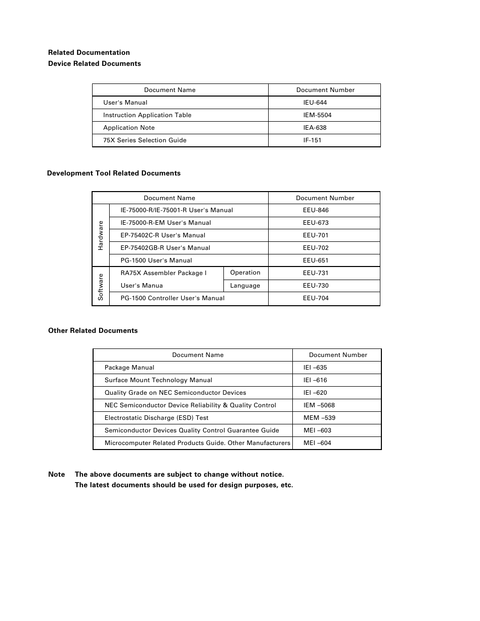NEC PD75402A User Manual | Page 5 / 195