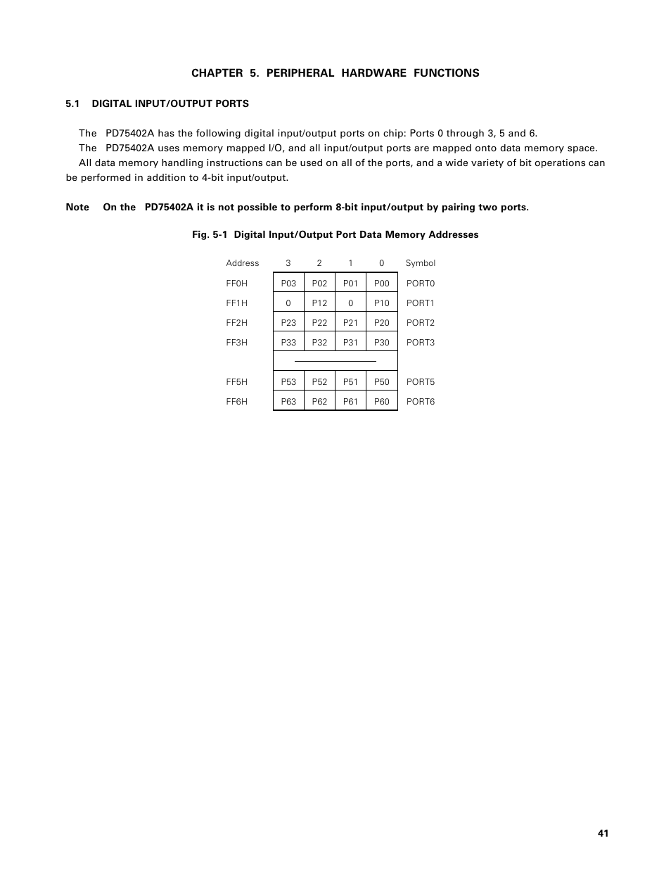Ch 5. peripheral hardware functions, Digital input/output ports | NEC PD75402A User Manual | Page 52 / 195