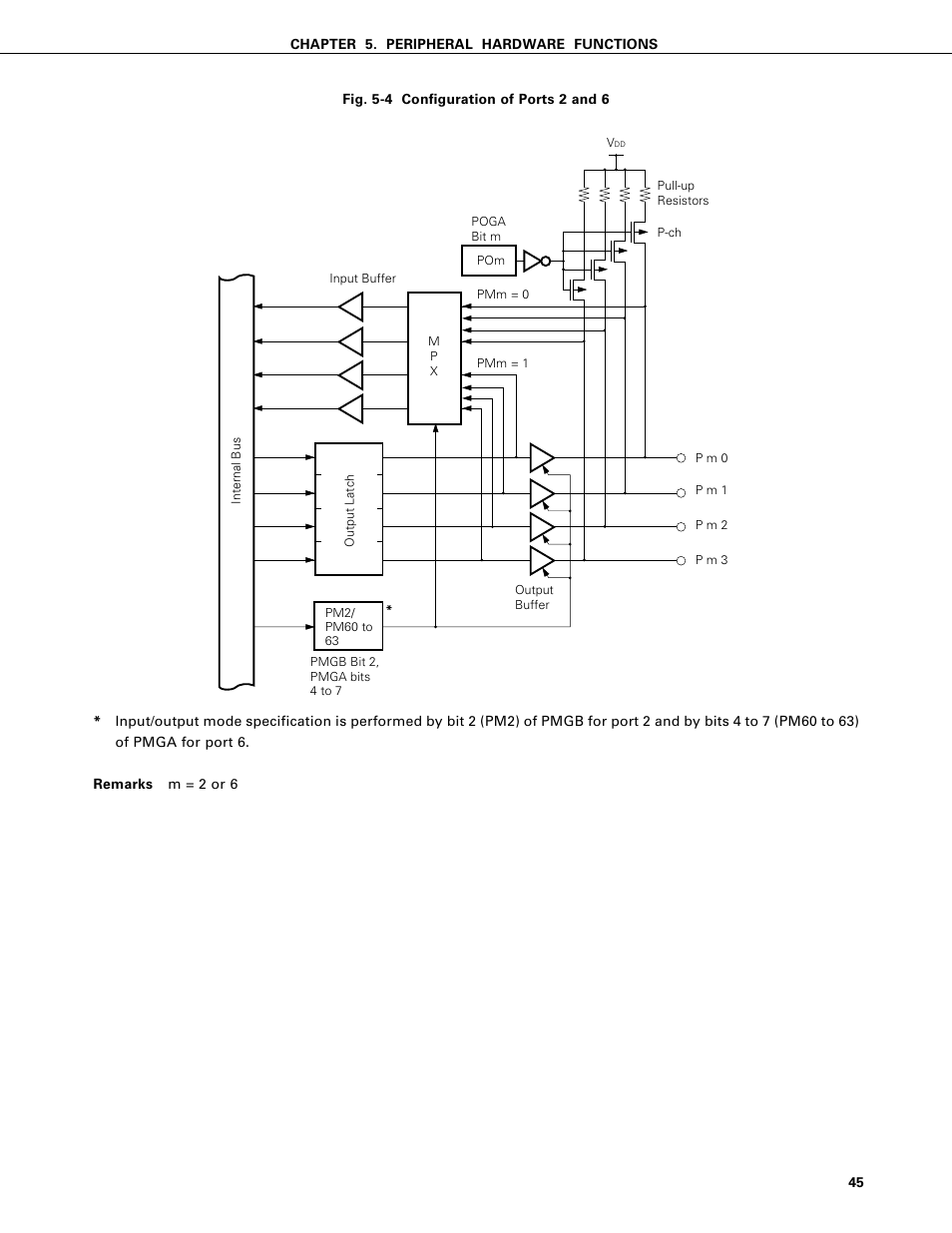 NEC PD75402A User Manual | Page 56 / 195