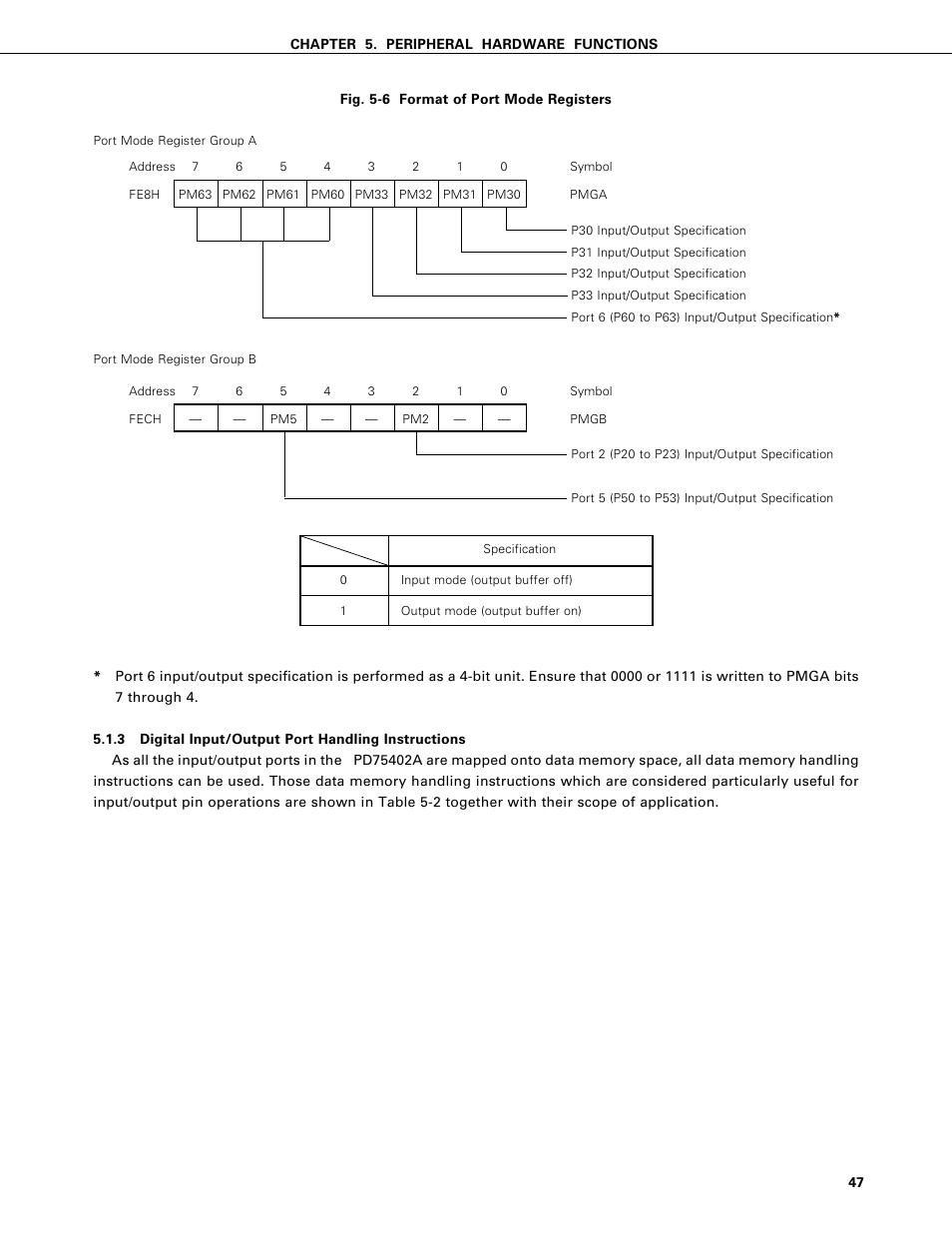 Digital input/output port handling instructions | NEC PD75402A User Manual | Page 58 / 195