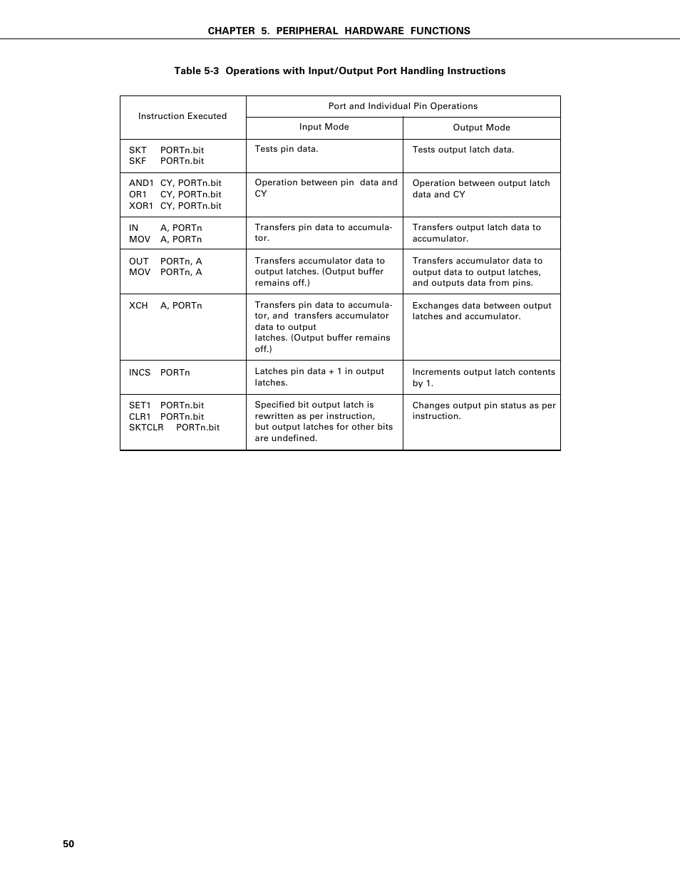 NEC PD75402A User Manual | Page 61 / 195
