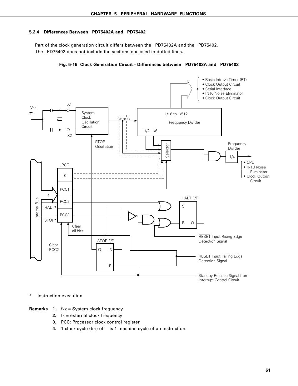 Differences between upd75402a and upd75402 | NEC PD75402A User Manual | Page 72 / 195