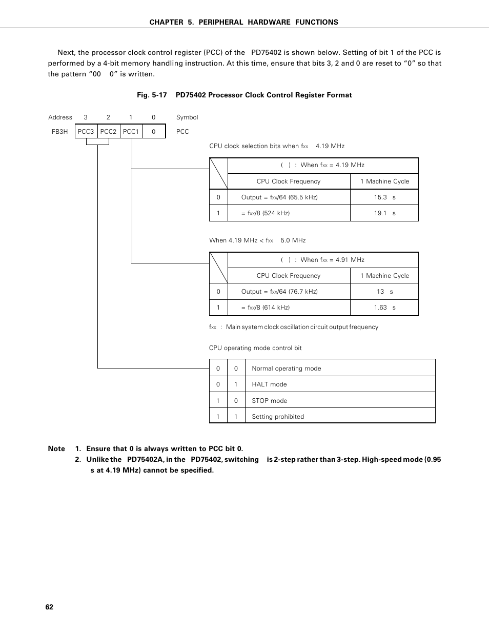NEC PD75402A User Manual | Page 73 / 195