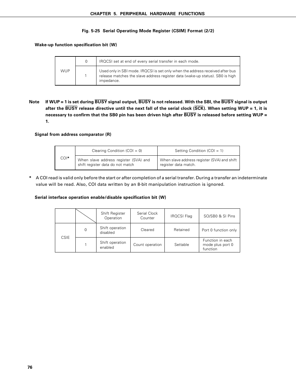 NEC PD75402A User Manual | Page 87 / 195