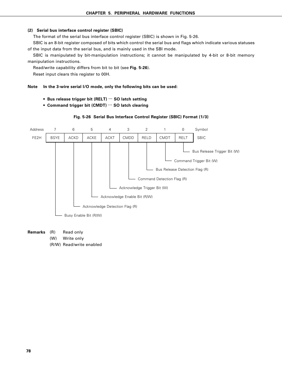 NEC PD75402A User Manual | Page 89 / 195
