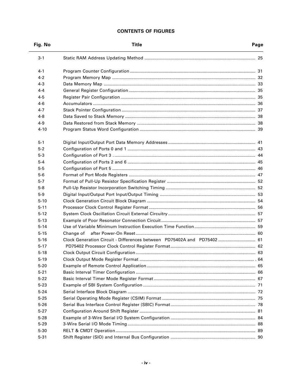 Contents of figures | NEC PD75402A User Manual | Page 9 / 195