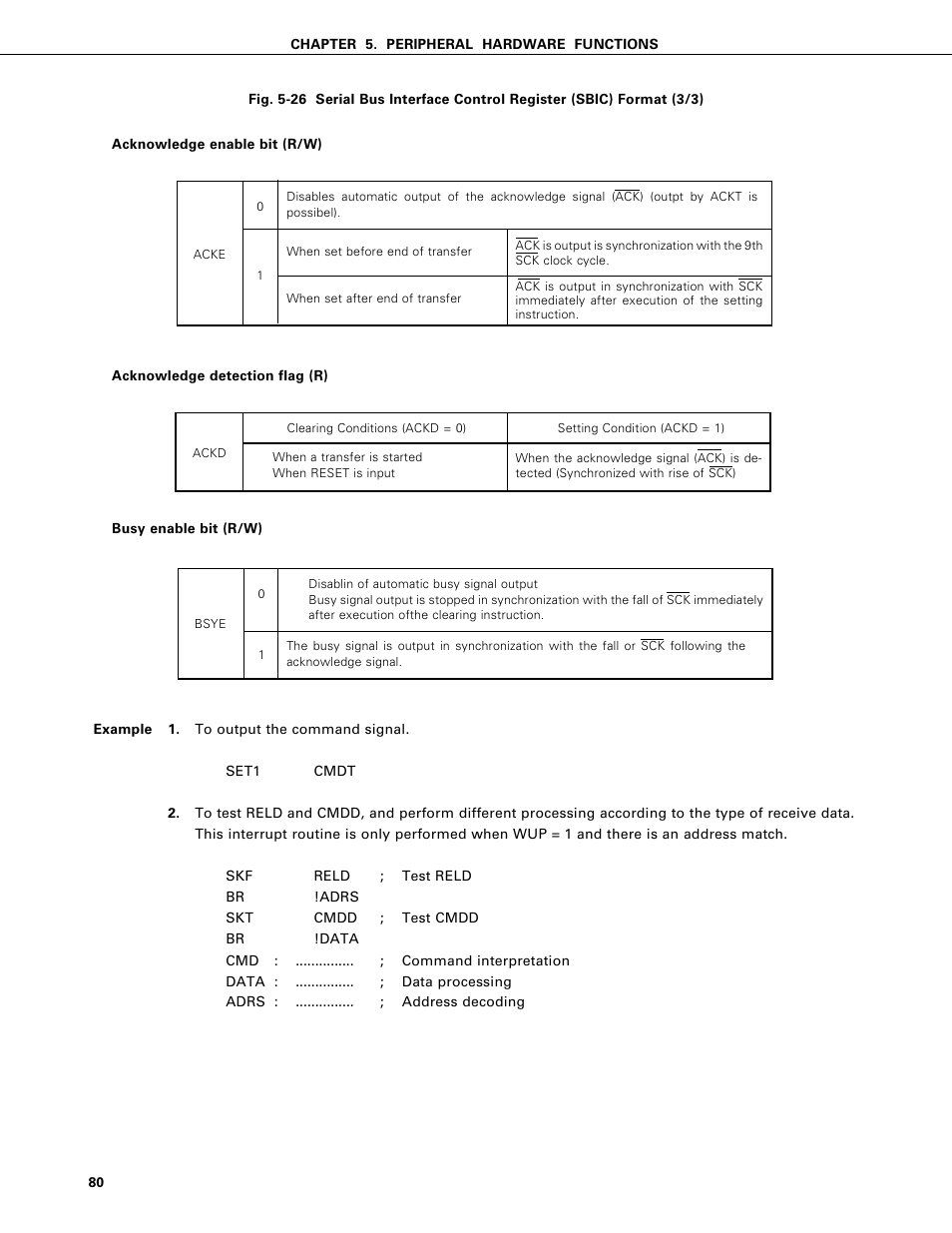 NEC PD75402A User Manual | Page 91 / 195