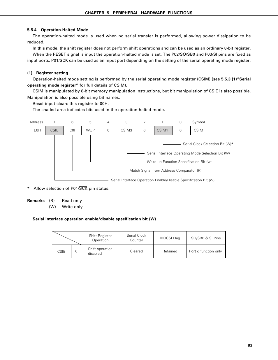 Operation-halted mode | NEC PD75402A User Manual | Page 94 / 195