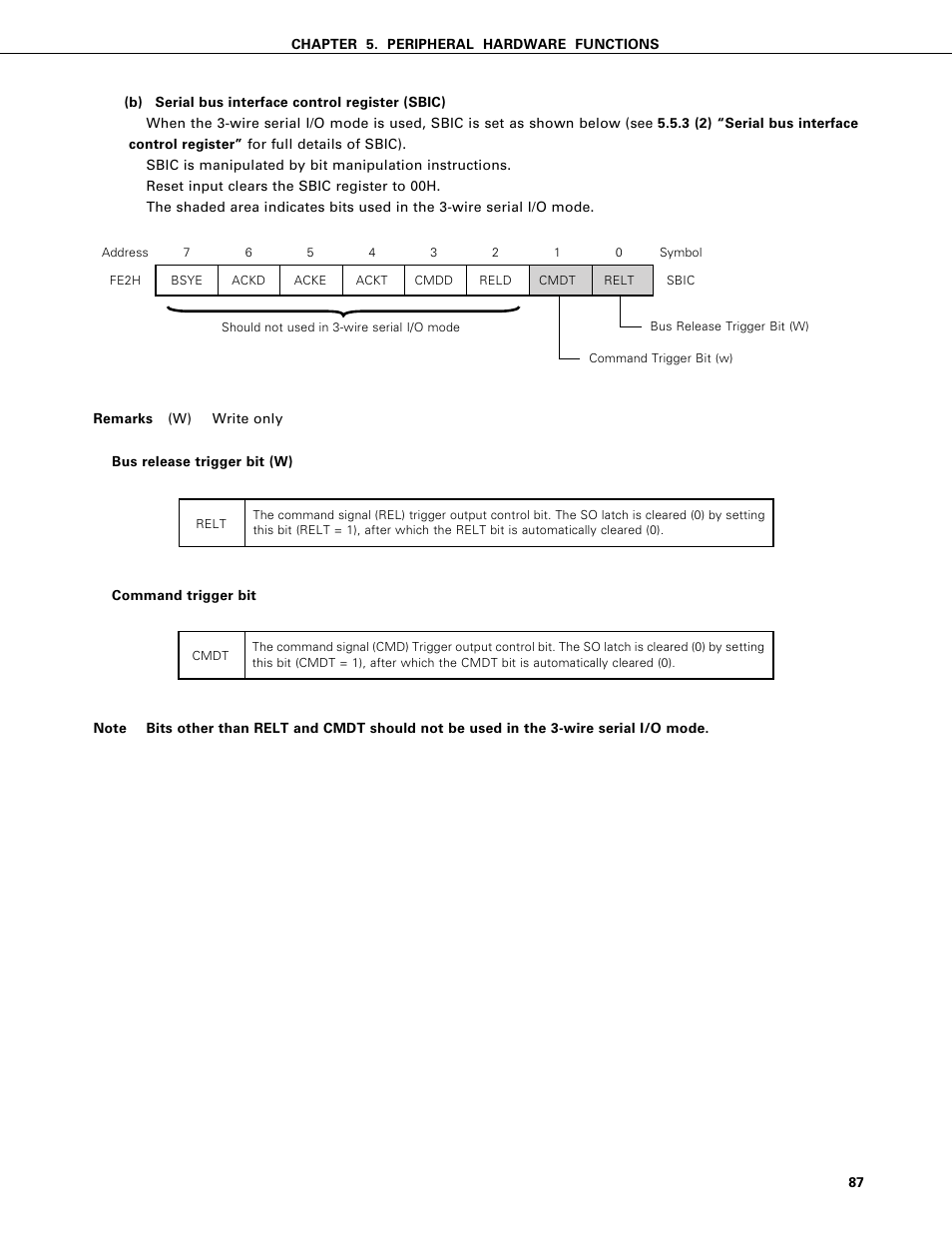 NEC PD75402A User Manual | Page 98 / 195