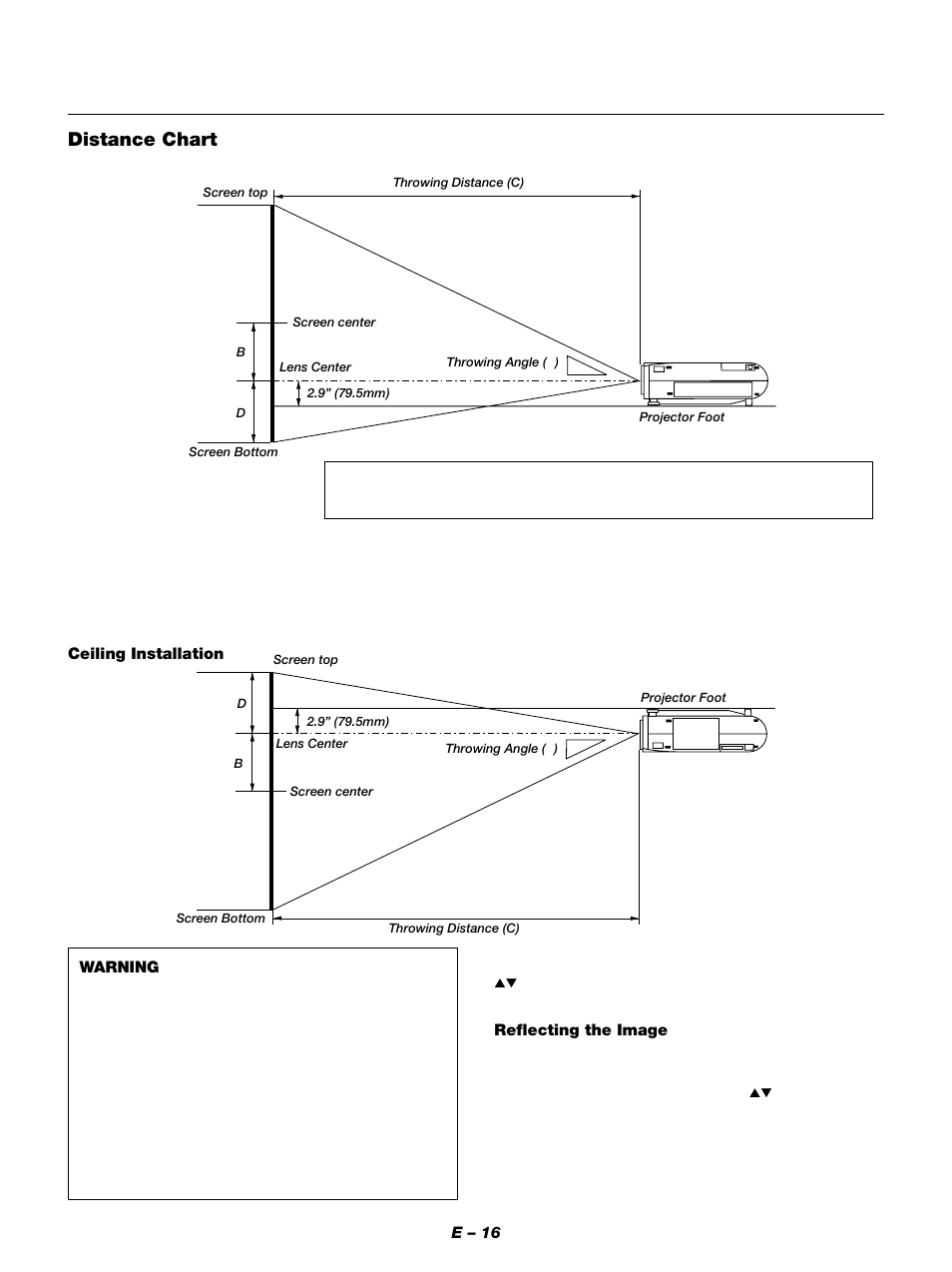Distance chart, E – 16 ceiling installation, Warning | Reflecting the image | NEC MT1050 User Manual | Page 16 / 56