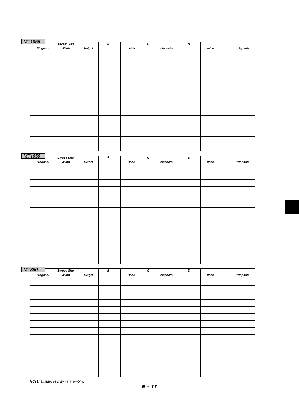 E – 17 | NEC MT1050 User Manual | Page 17 / 56