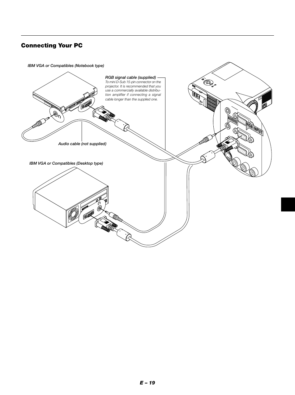 Connecting your pc | NEC MT1050 User Manual | Page 19 / 56