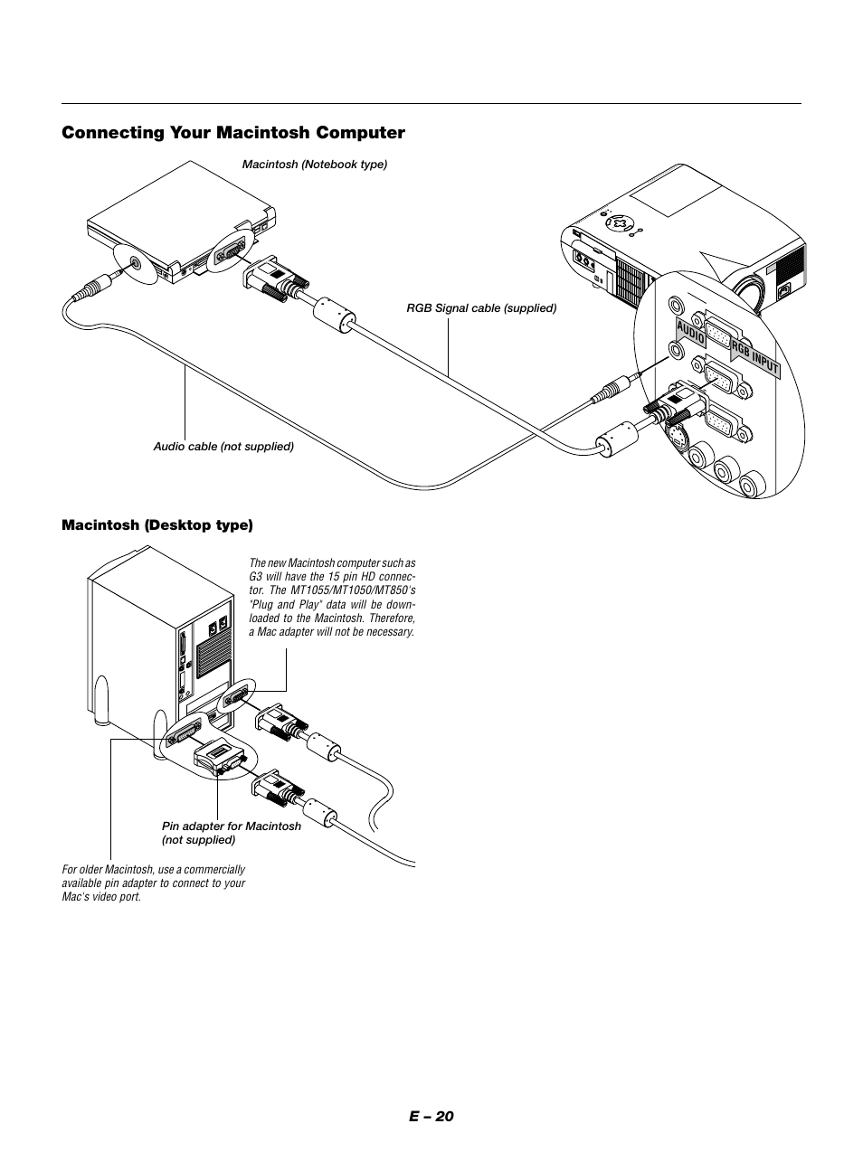 Connecting your macintosh computer, E – 20, Macintosh (desktop type) | NEC MT1050 User Manual | Page 20 / 56