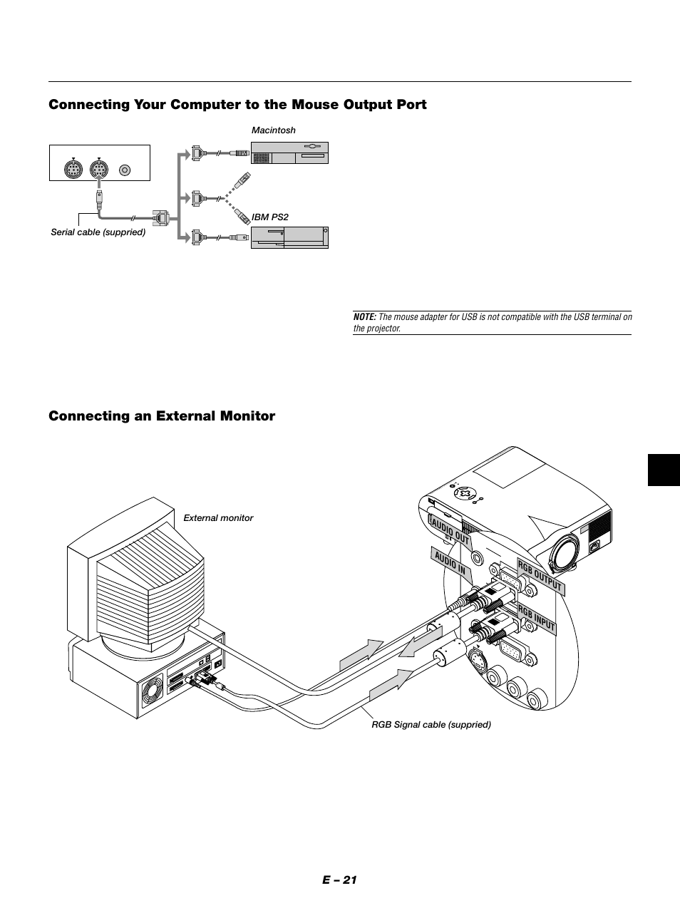 Connecting an external monitor, Connecting your computer to the mouse output port, E – 21 | NEC MT1050 User Manual | Page 21 / 56