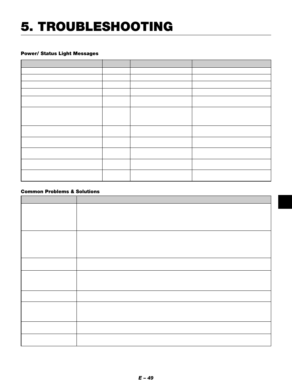 Troubleshooting | NEC MT1050 User Manual | Page 49 / 56