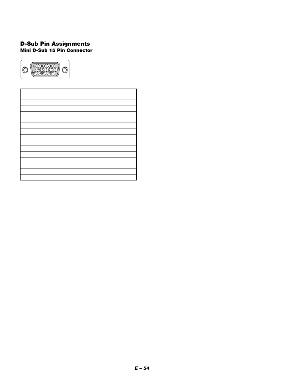 D-sub pin assignments, E – 54, Mini d-sub 15 pin connector | NEC MT1050 User Manual | Page 54 / 56