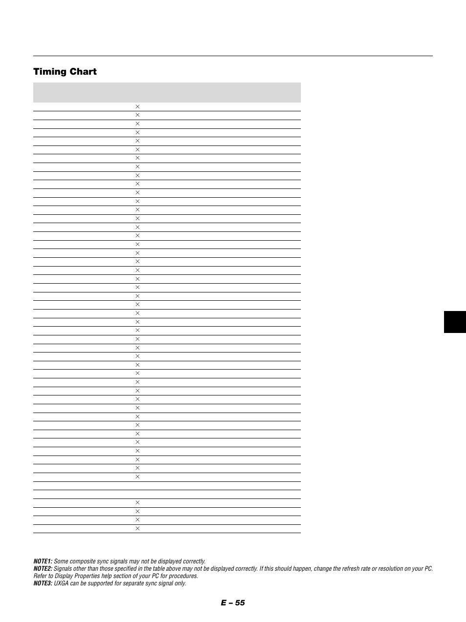 Timing chart, E – 55 | NEC MT1050 User Manual | Page 55 / 56