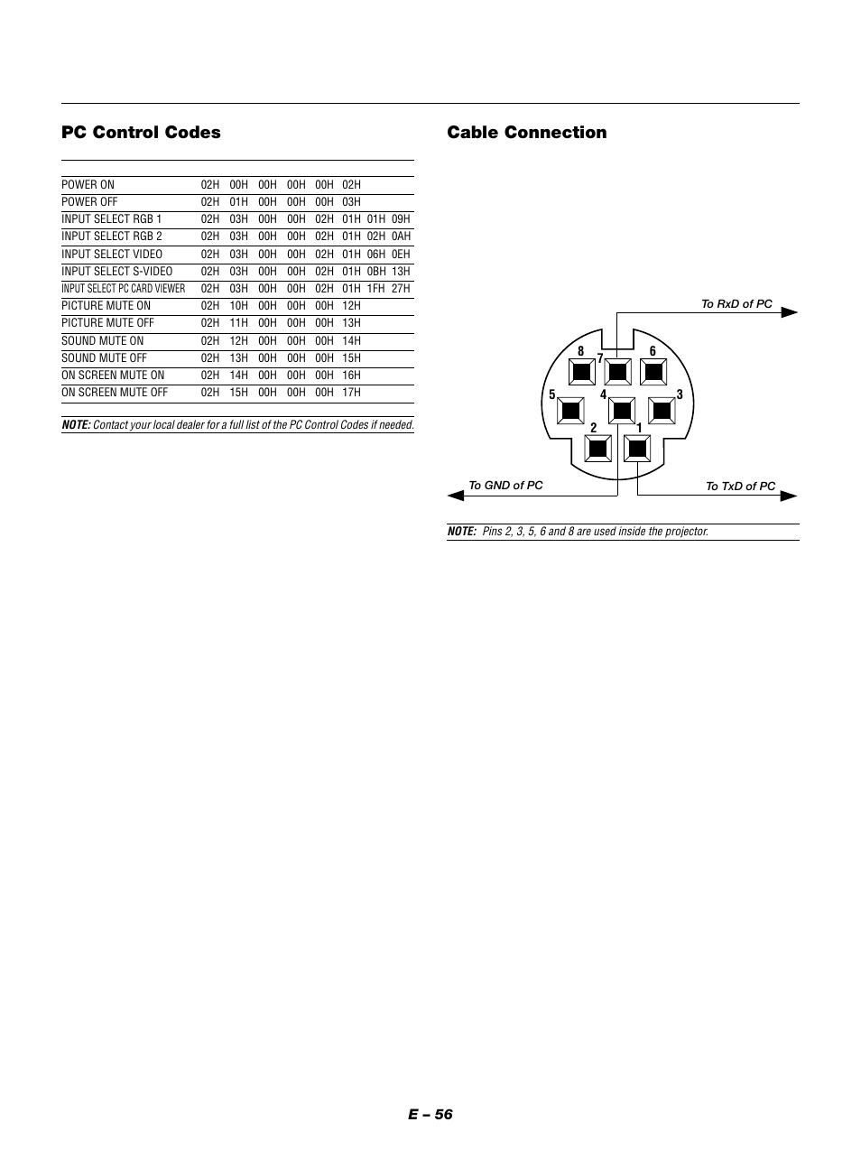 Pc control codes, Cable connection | NEC MT1050 User Manual | Page 56 / 56