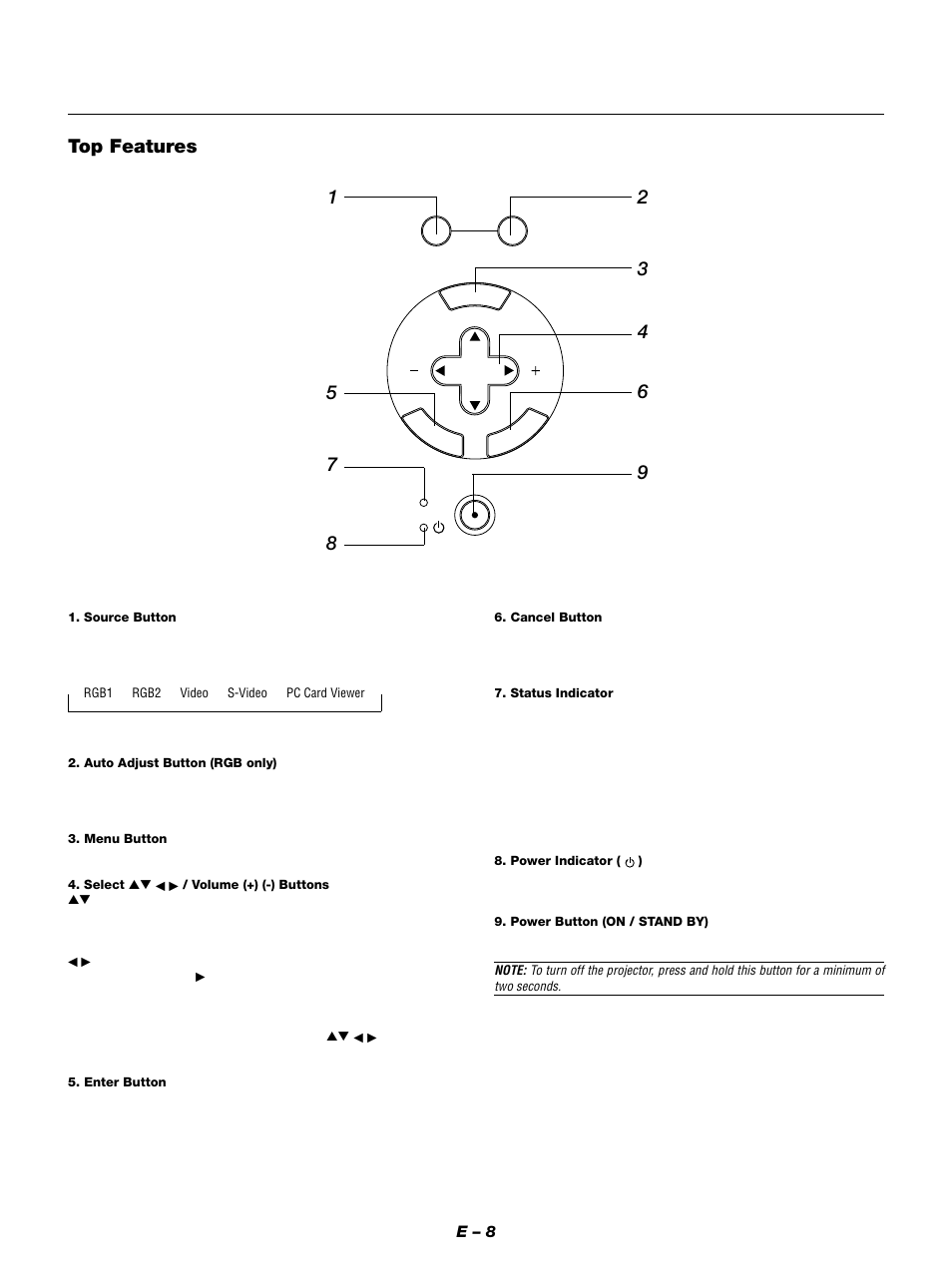 Top features | NEC MT1050 User Manual | Page 8 / 56
