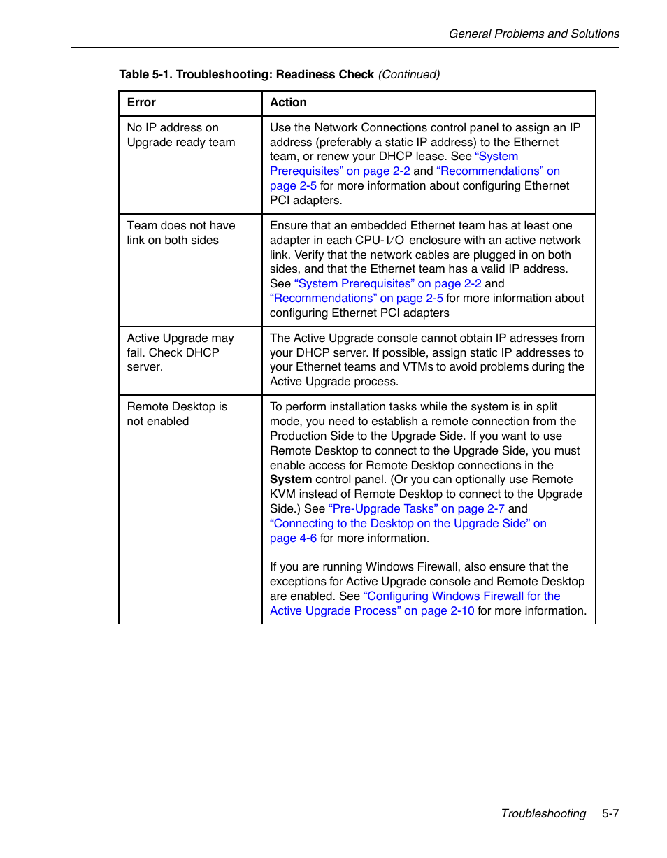 NEC 320Fc User Manual | Page 105 / 120