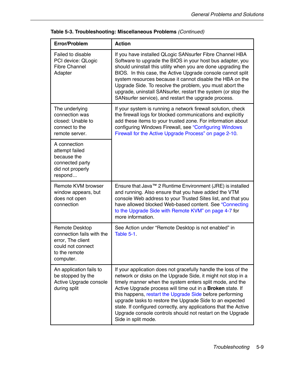 NEC 320Fc User Manual | Page 107 / 120