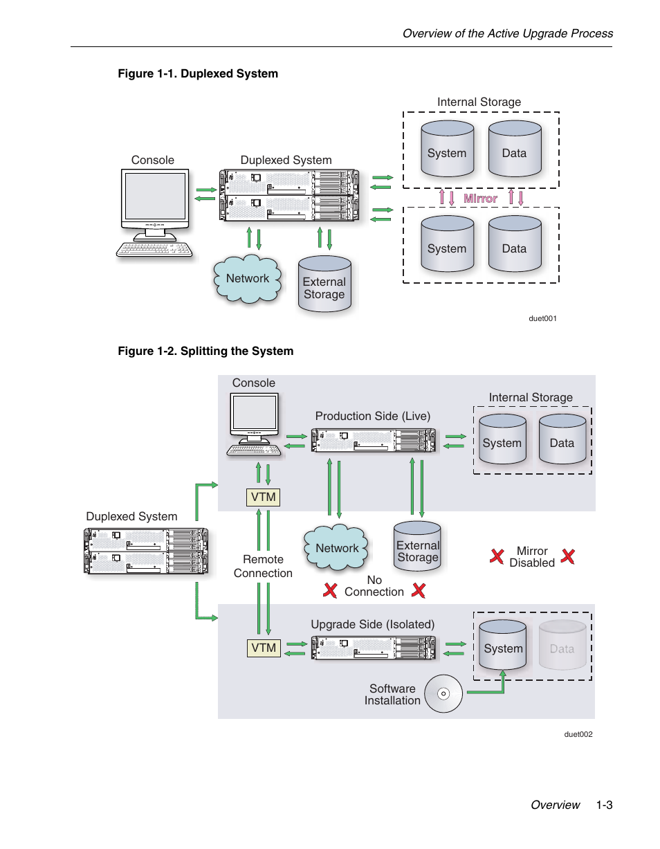 NEC 320Fc User Manual | Page 15 / 120