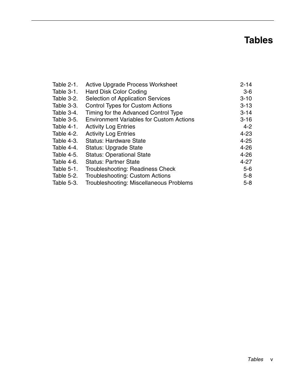 Tables | NEC 320Fc User Manual | Page 7 / 120