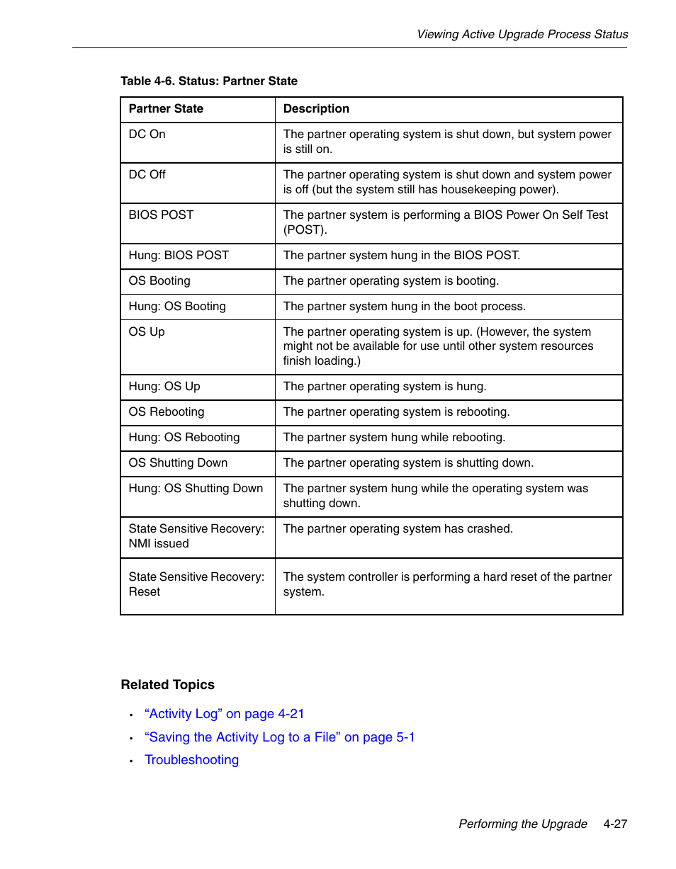NEC 320Fc User Manual | Page 97 / 120