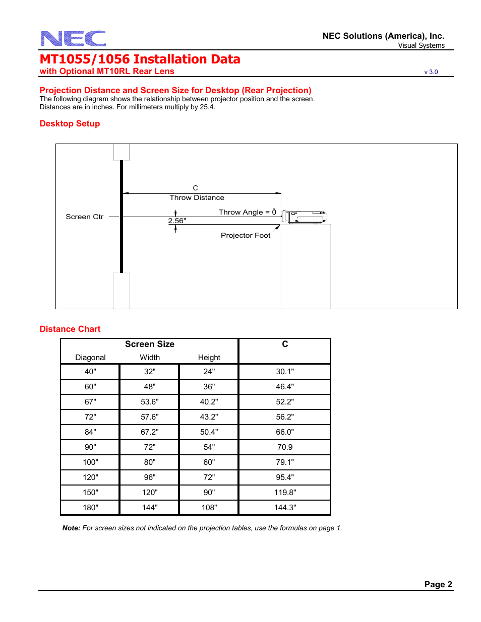 NEC MT1056 User Manual | Page 2 / 6