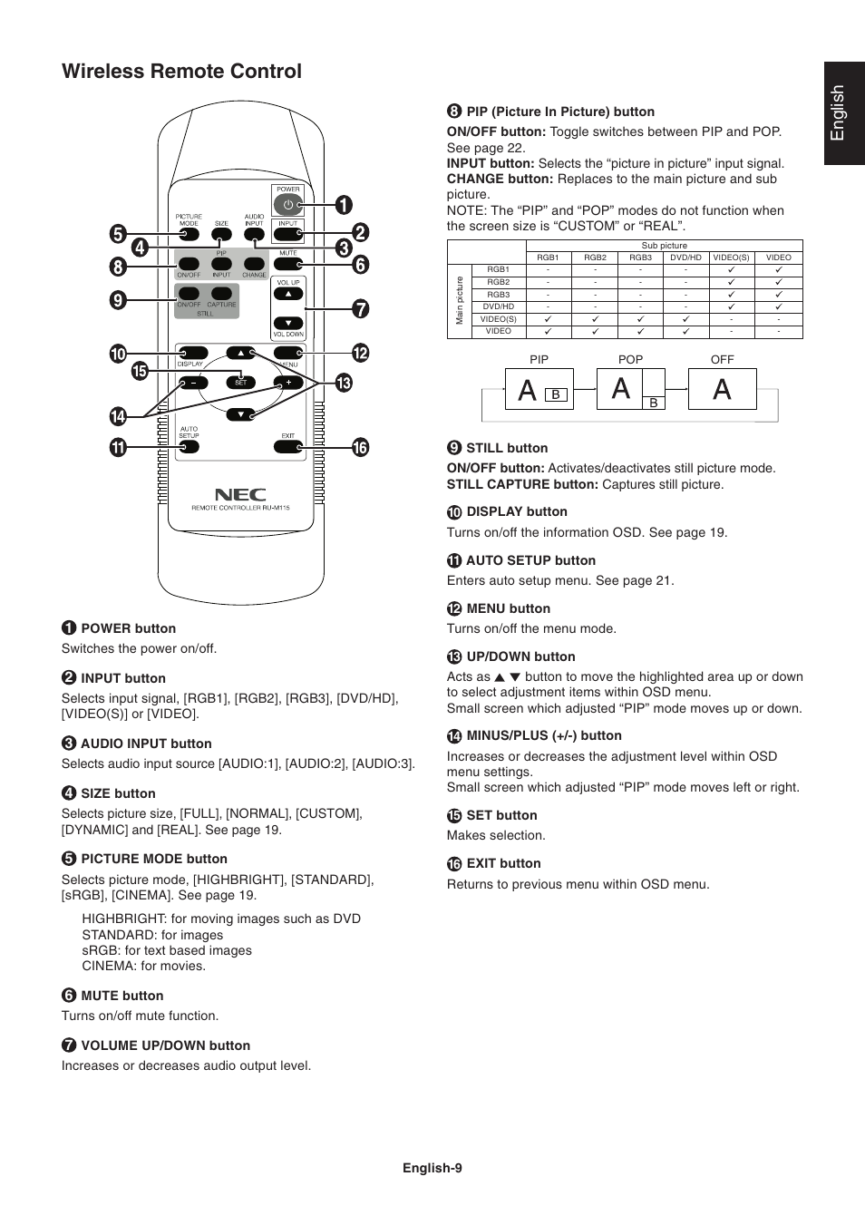 Wireless remote control, English | NEC LCD4215 User Manual | Page 11 / 34
