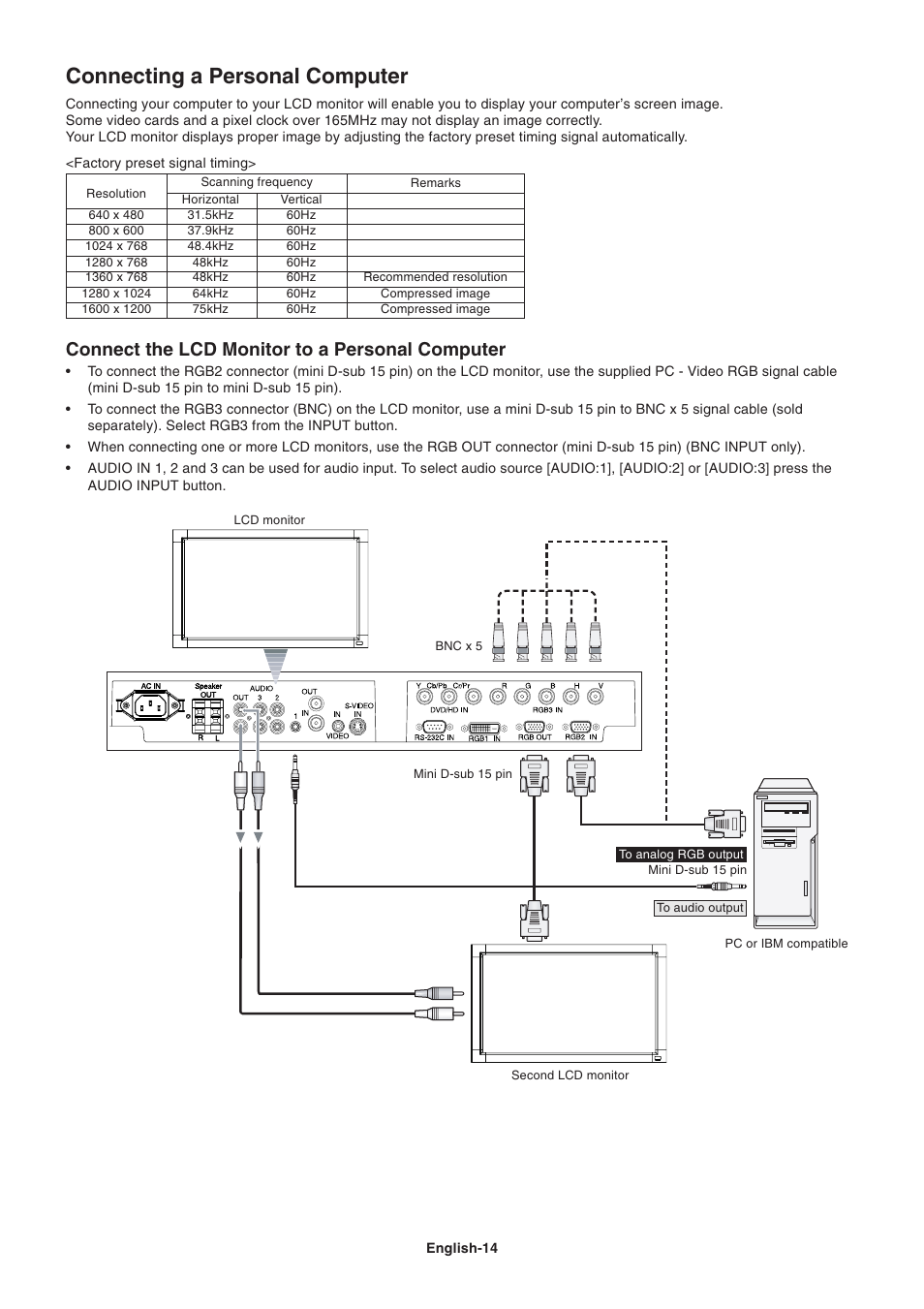 Connecting a personal computer, Connect the lcd monitor to a personal computer | NEC LCD4215 User Manual | Page 16 / 34