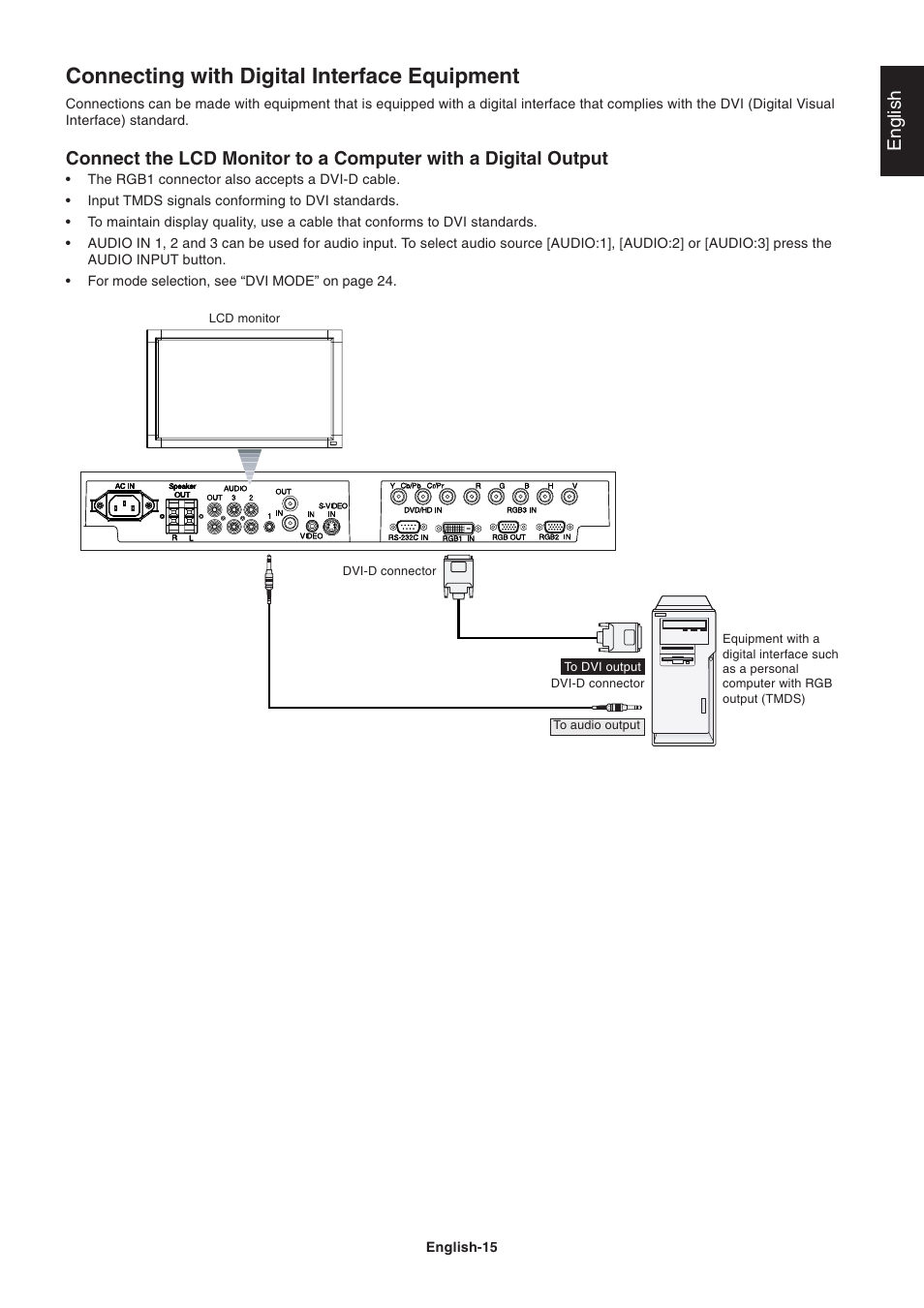 Connecting with digital interface equipment, English | NEC LCD4215 User Manual | Page 17 / 34